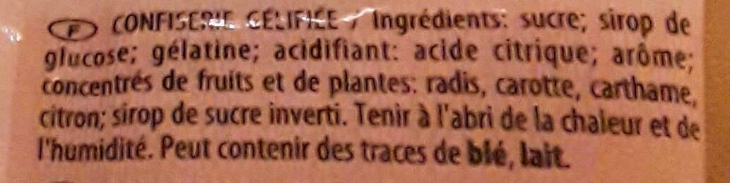 Allergens
