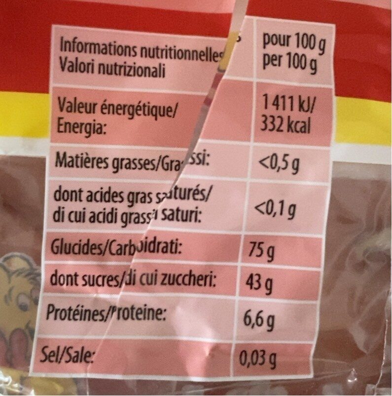 Allergens