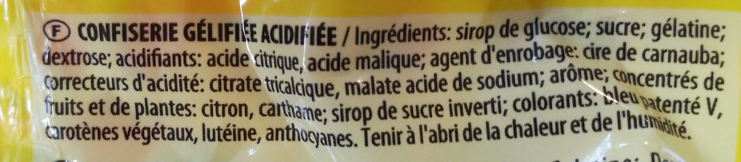 Additives