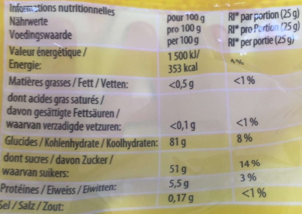 Allergens