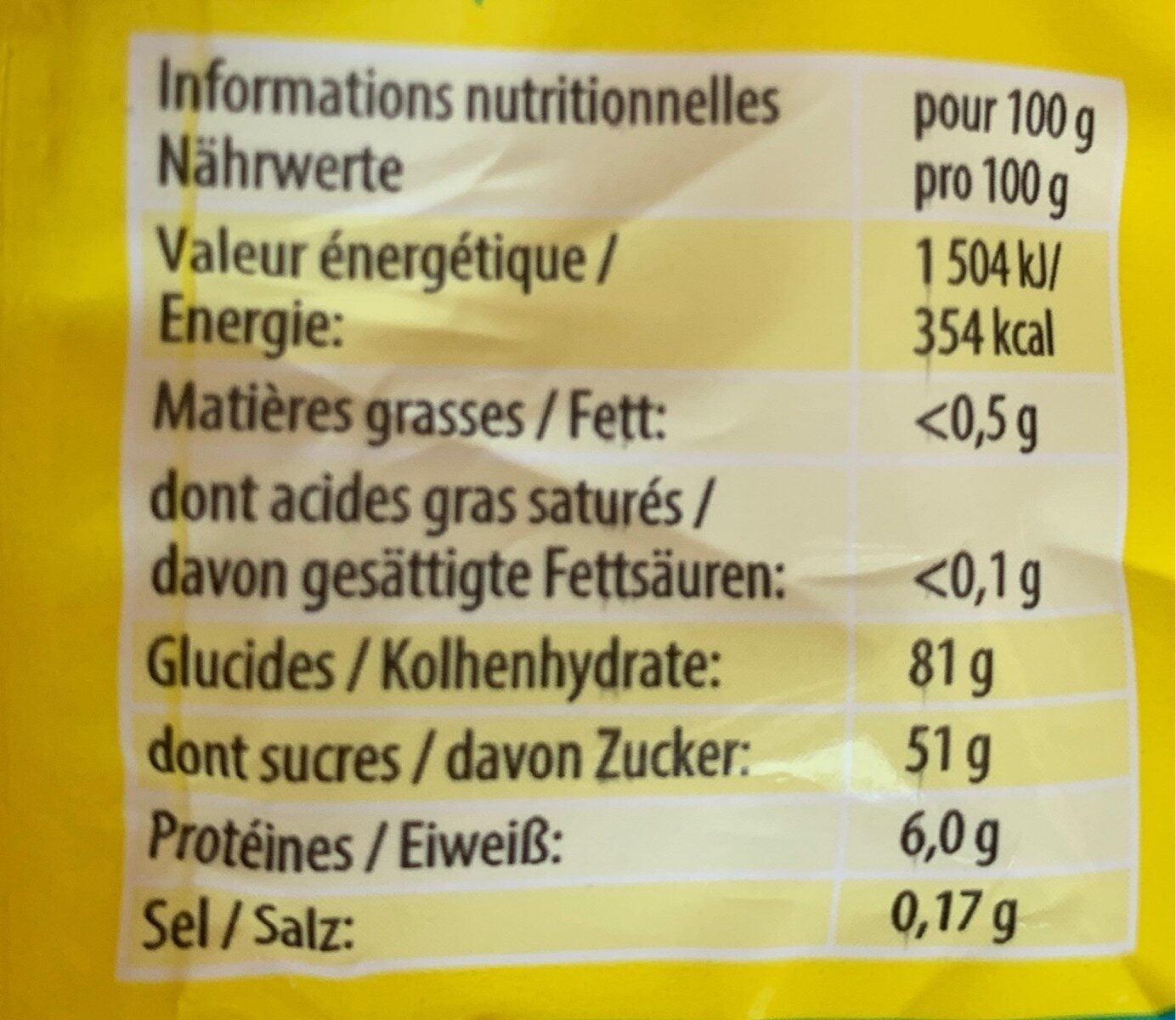 Allergens