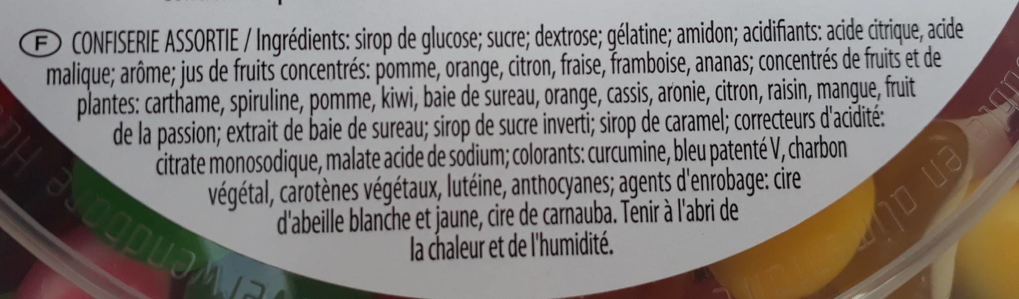 Additives