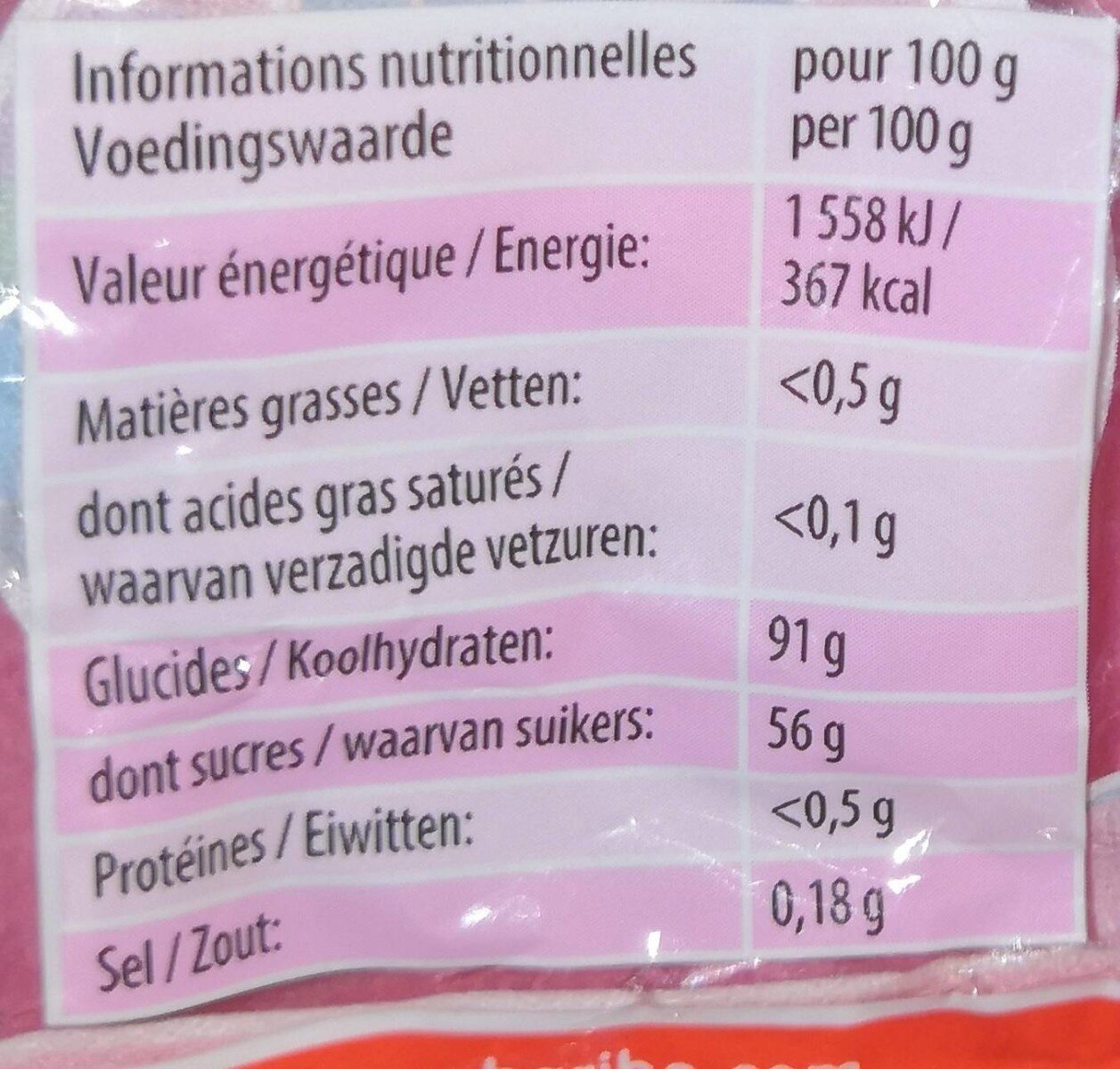 Allergens