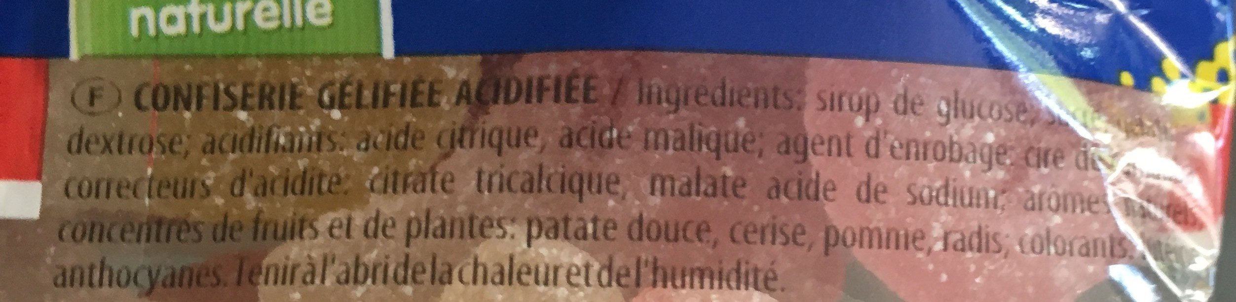 Additives