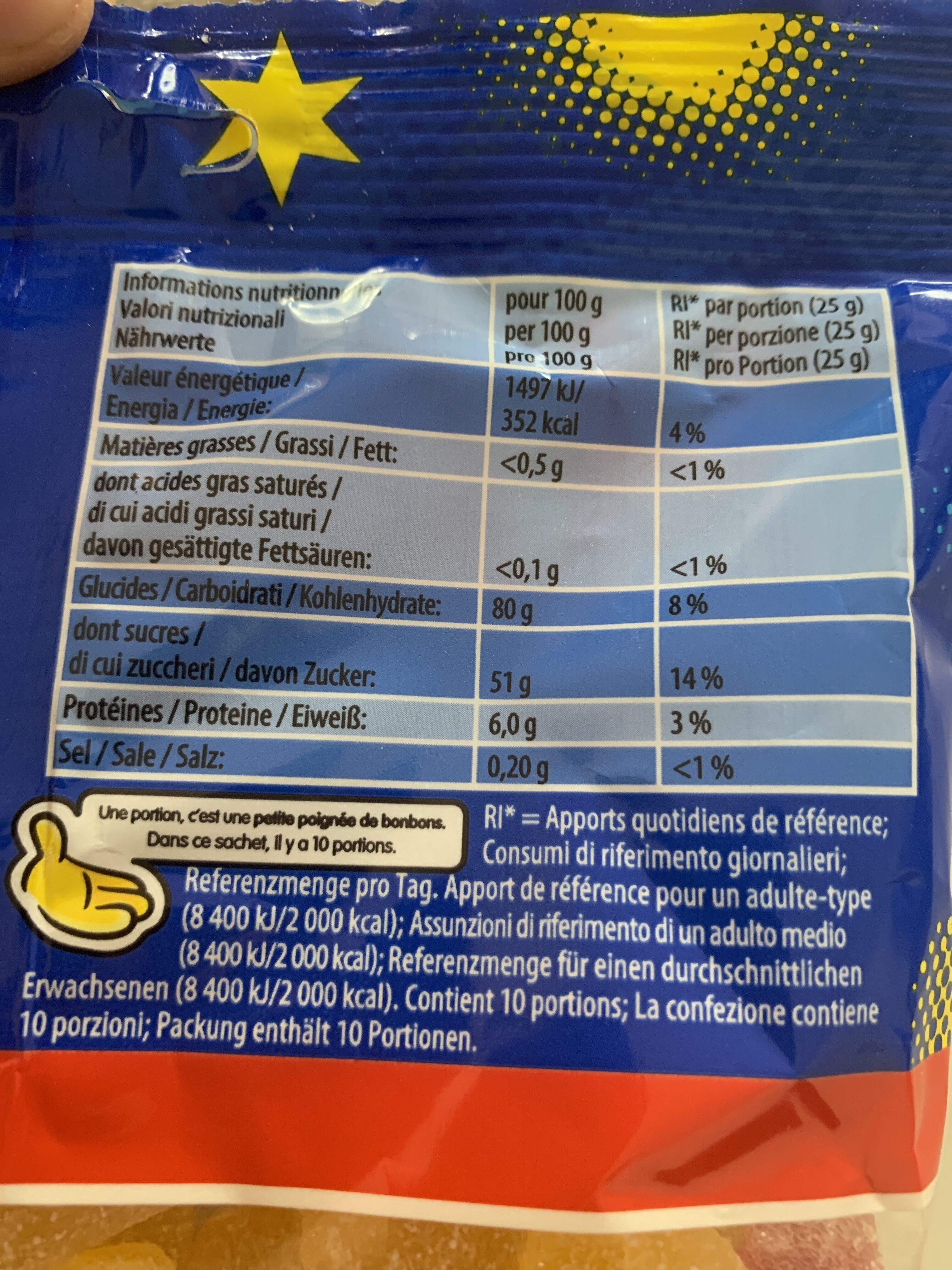 Allergens