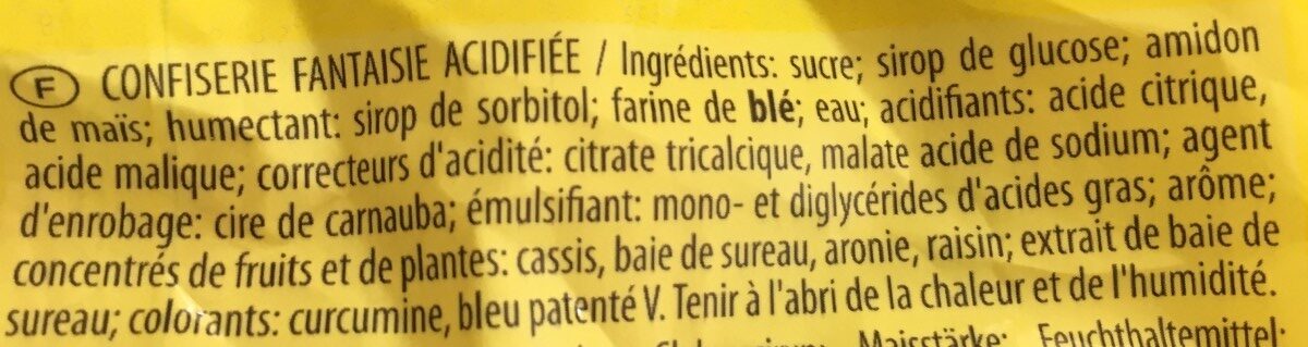 Additives