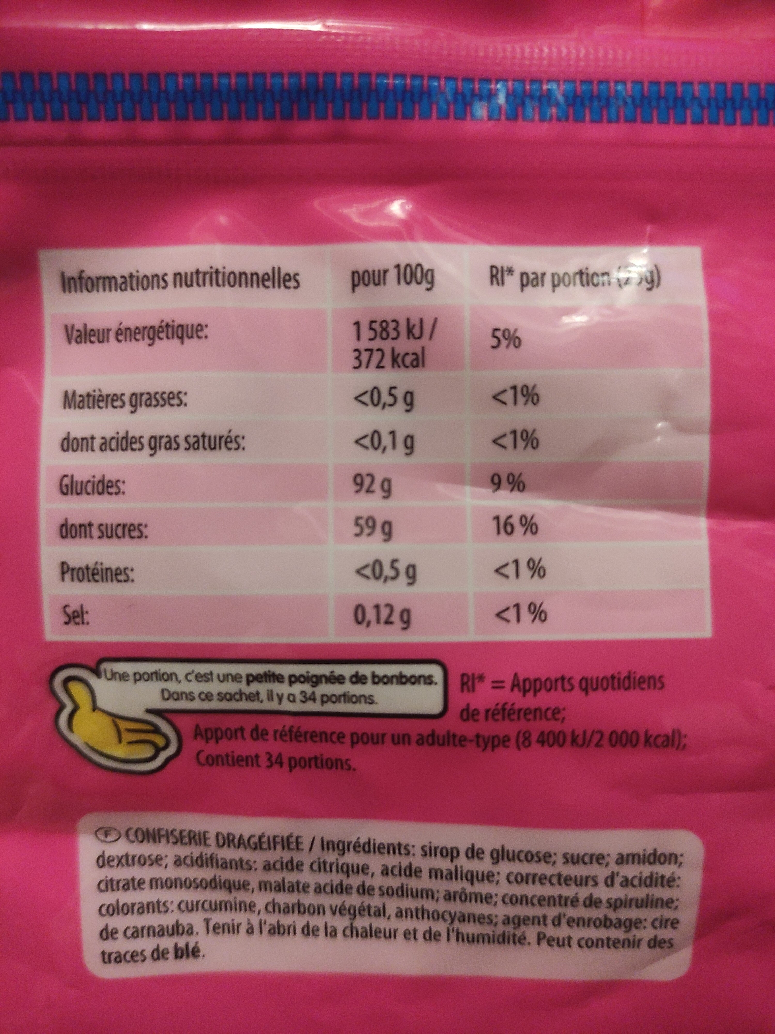 Allergens