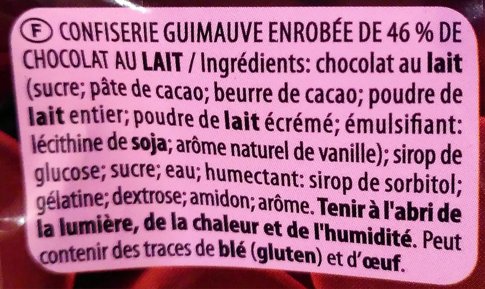 Additives