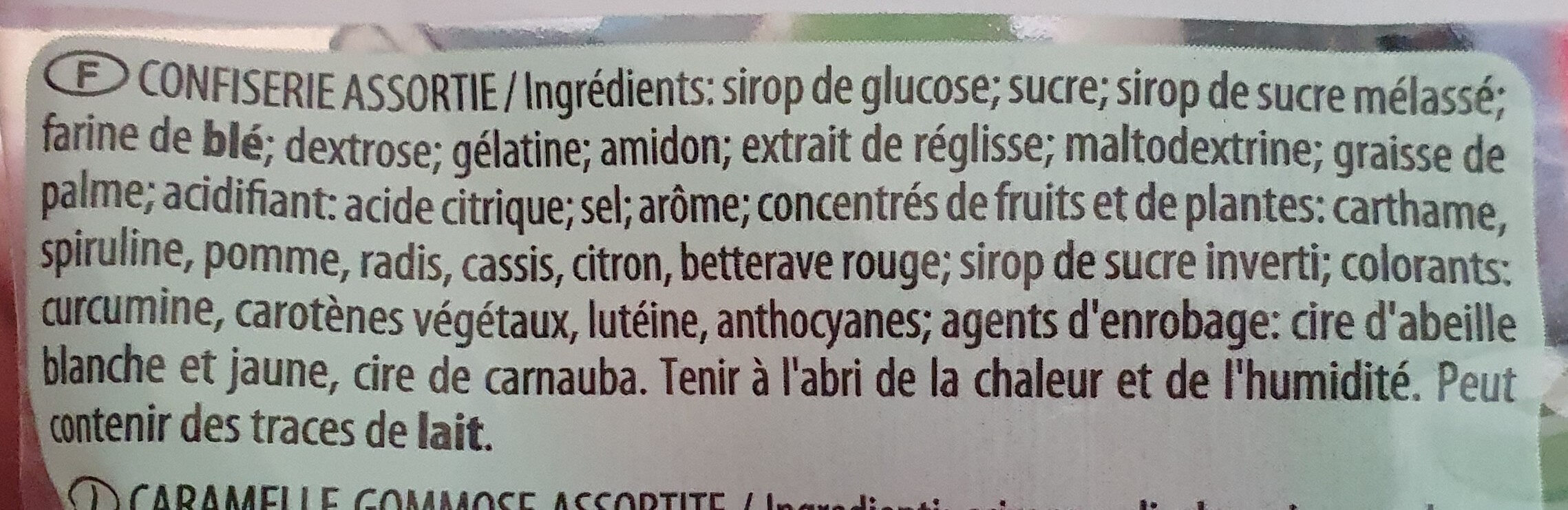 Additives