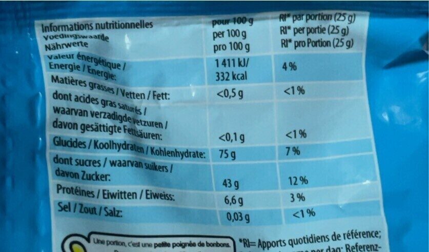 Allergens