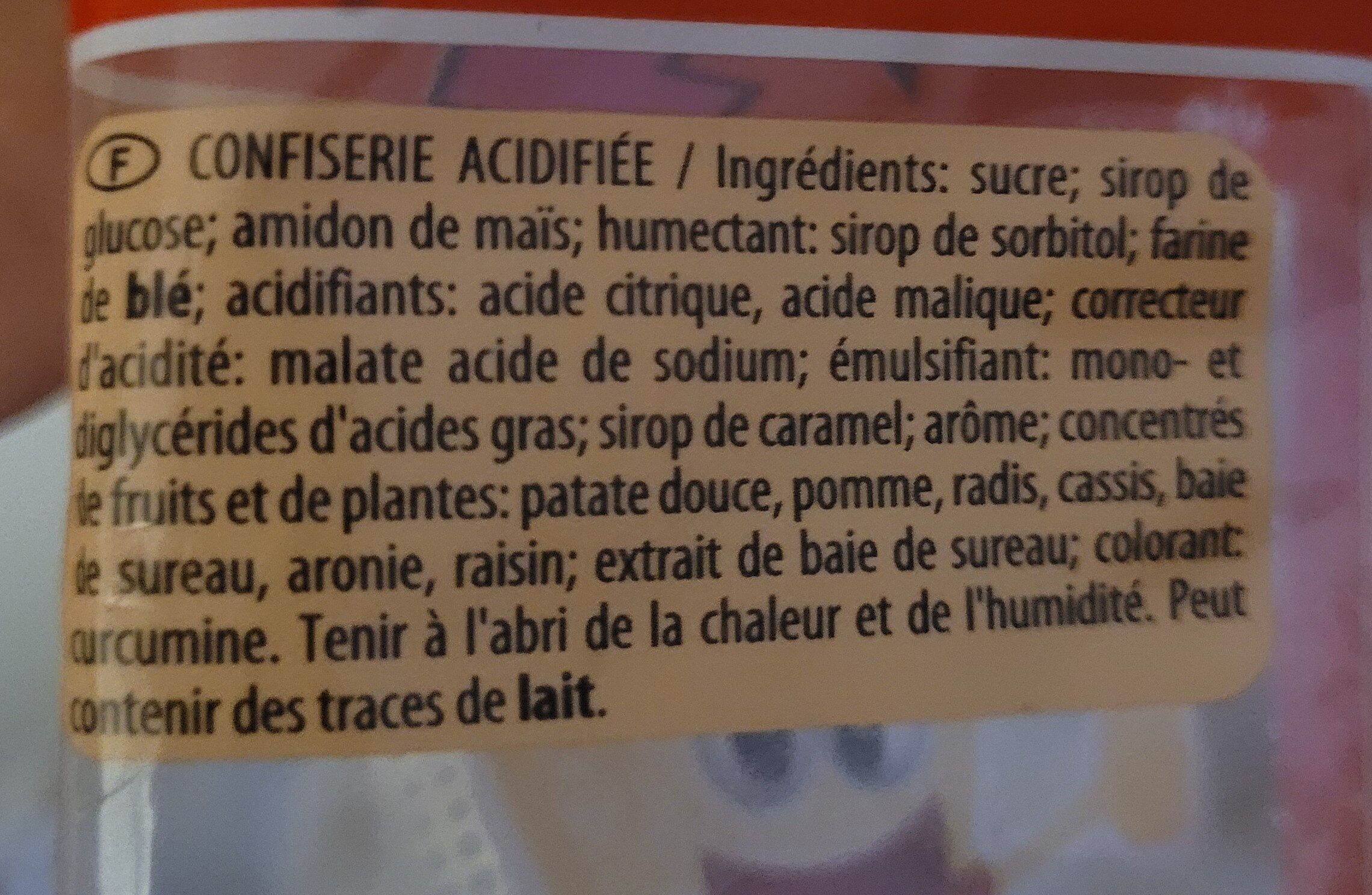 Additives