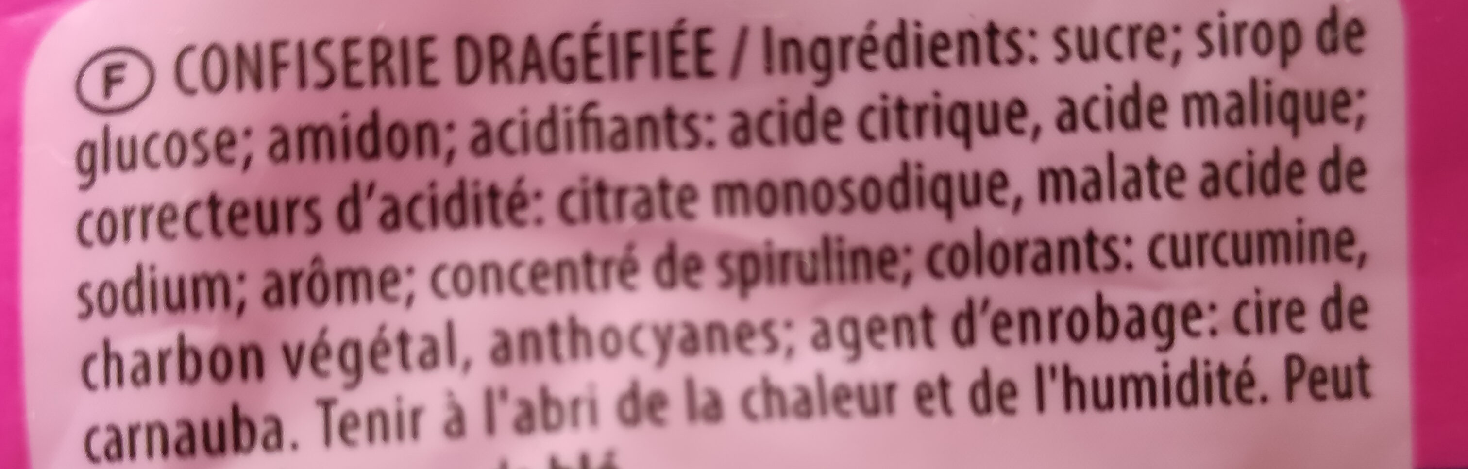 Additives