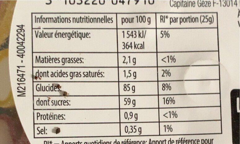 Allergens