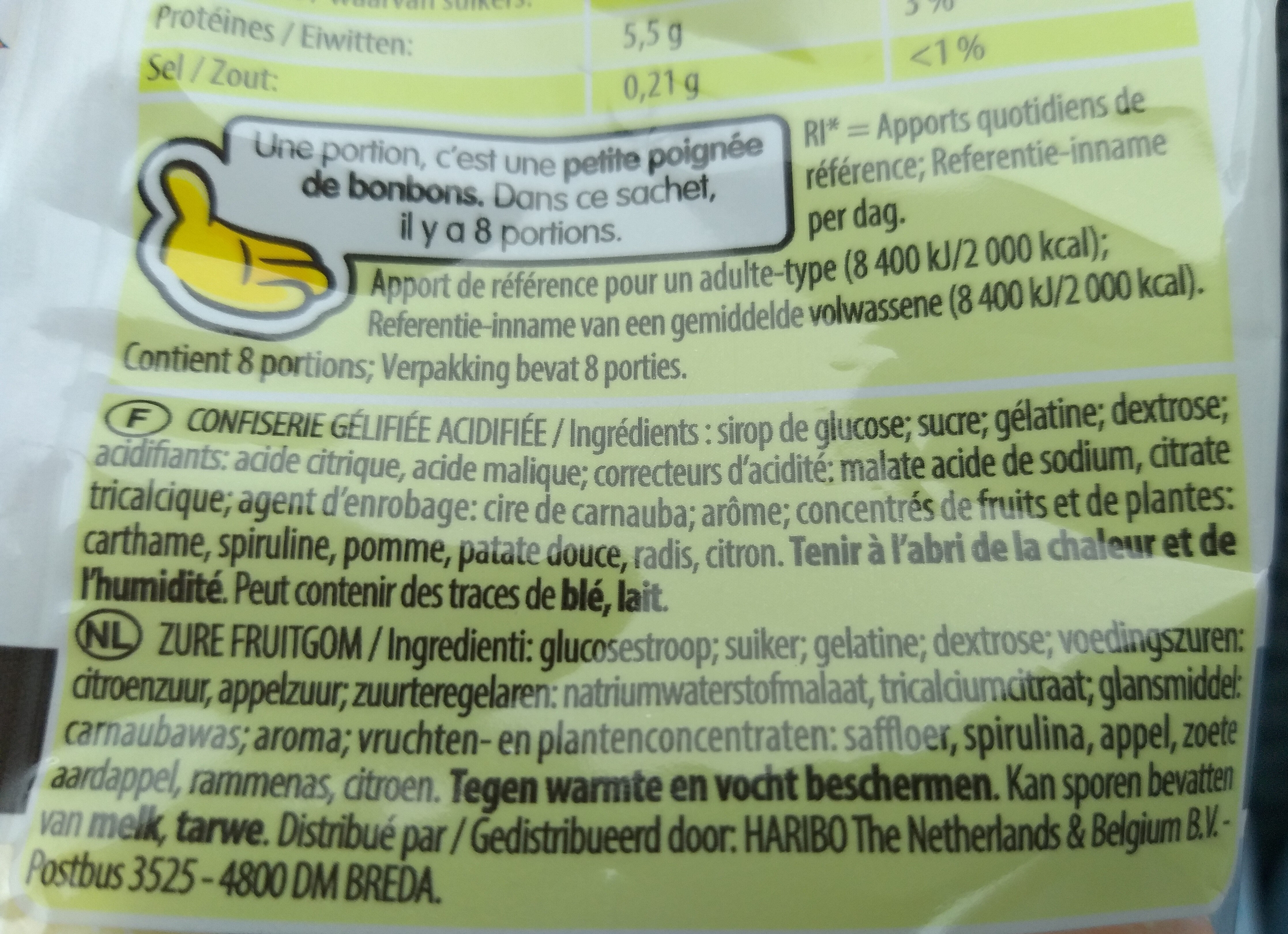 Additives