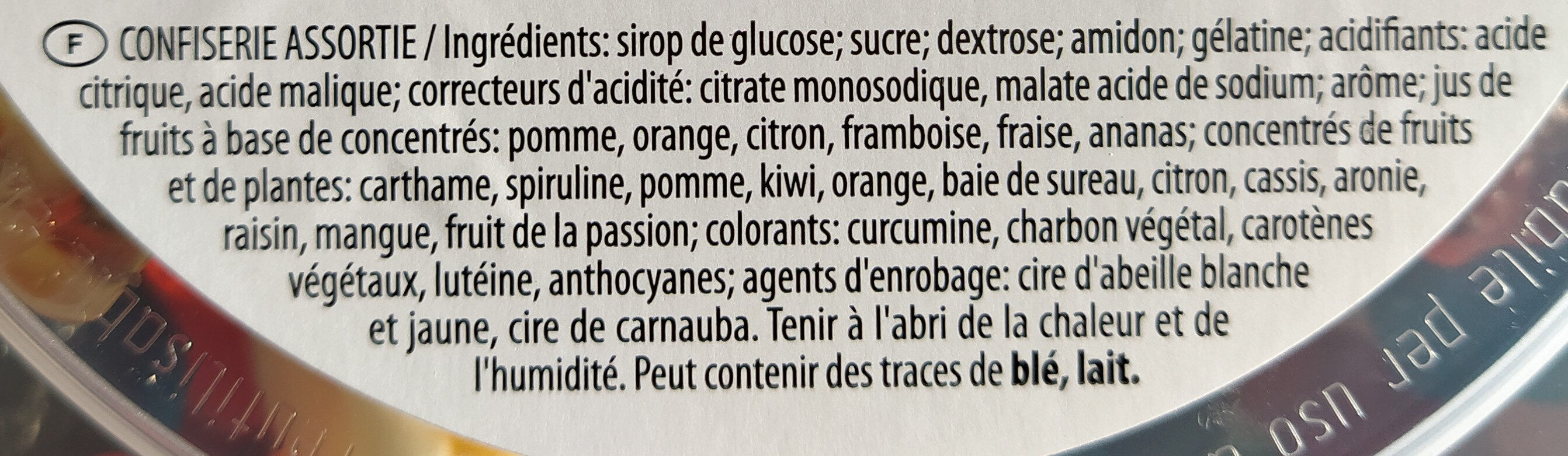 Additives