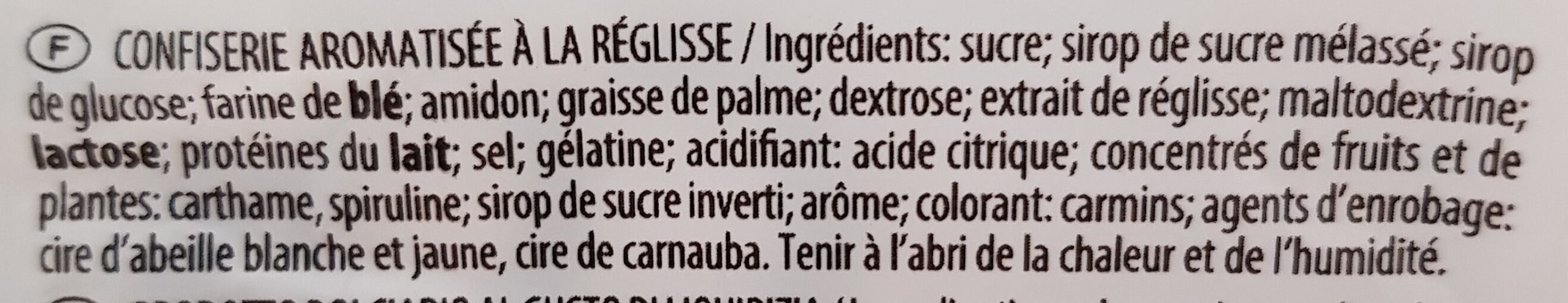 Additives
