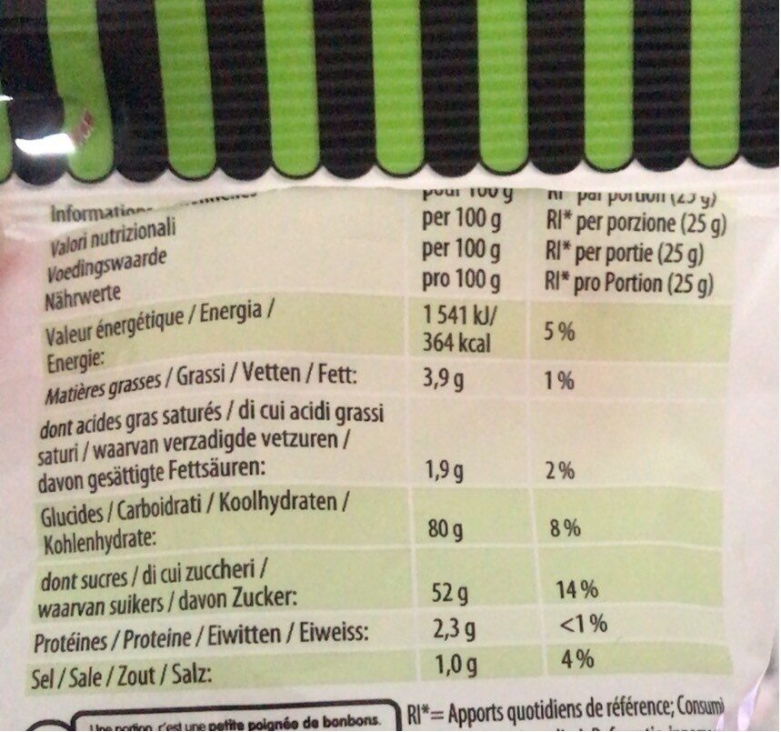 Allergens