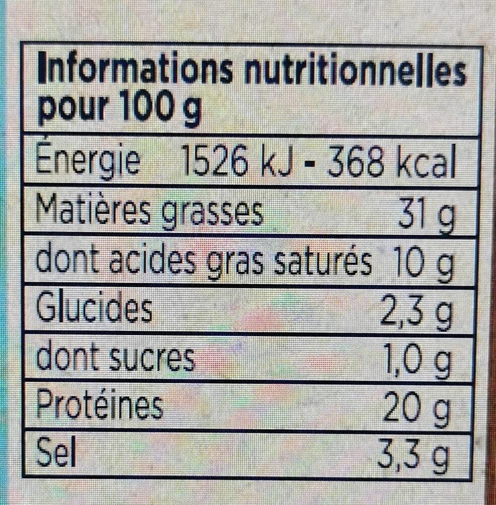 Allergens
