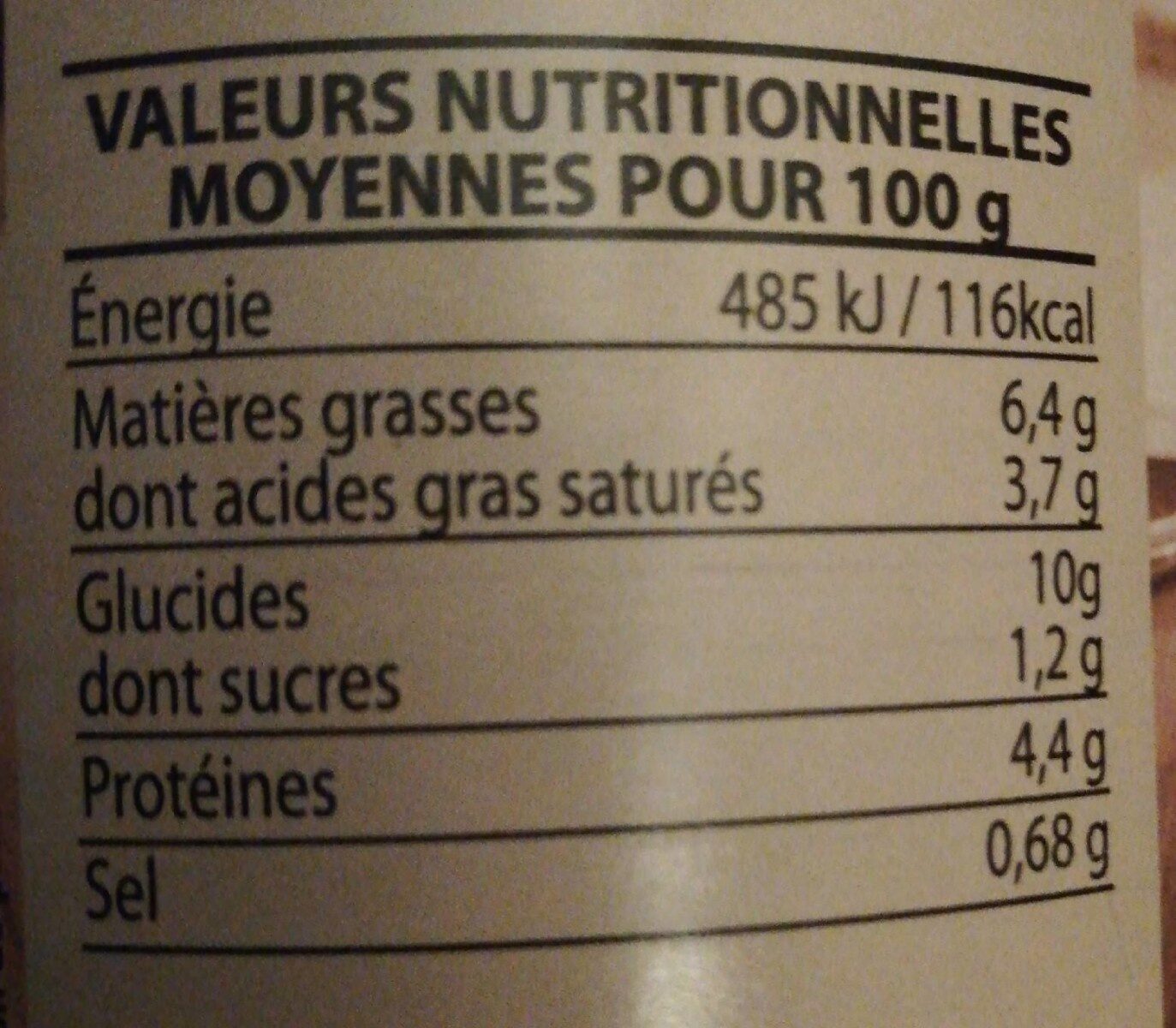 Allergens