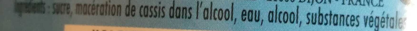 Additives