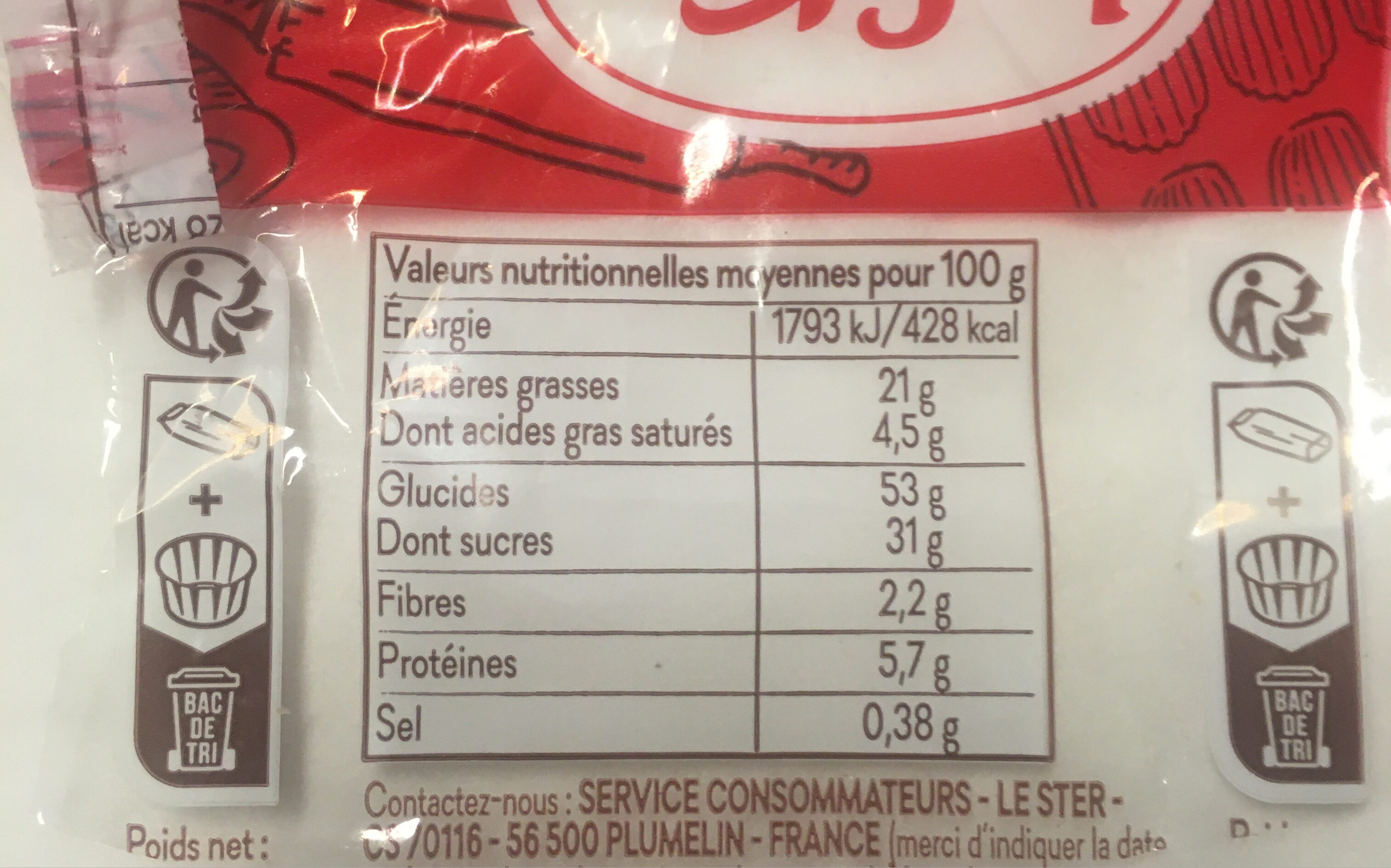 Allergens