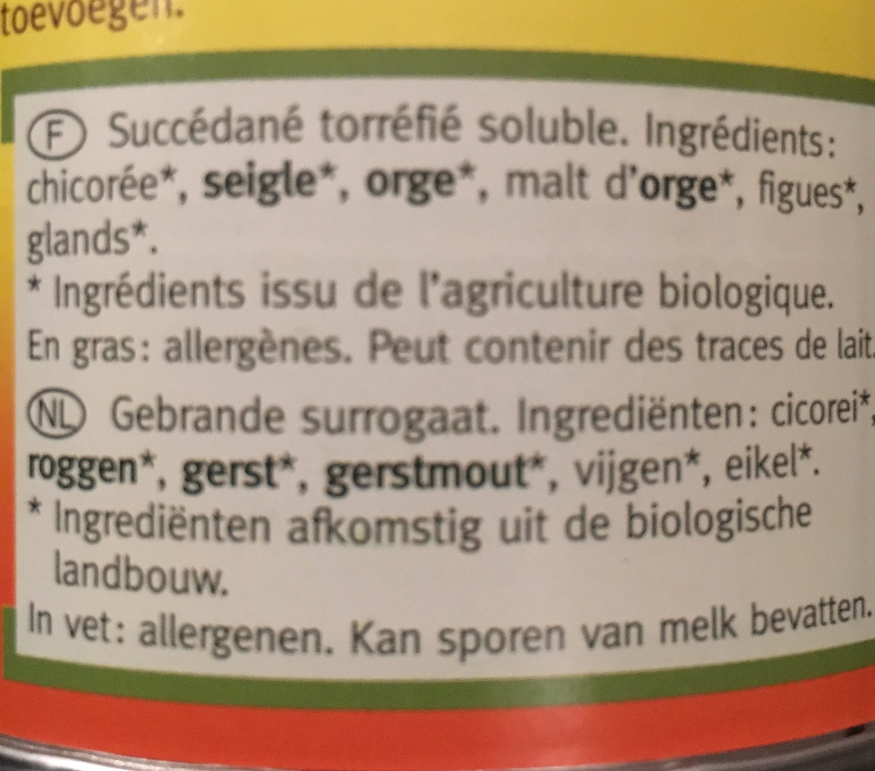 Additives