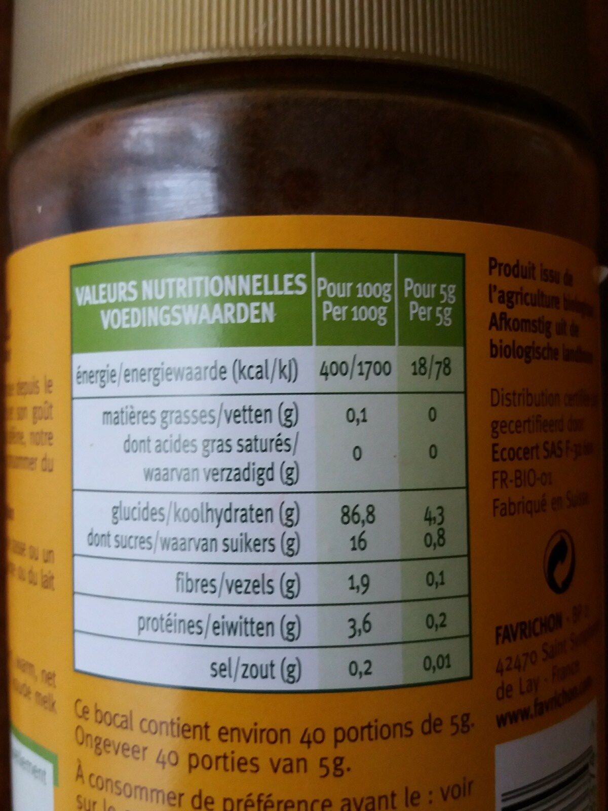 Additives
