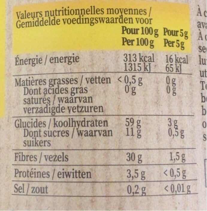 Allergens