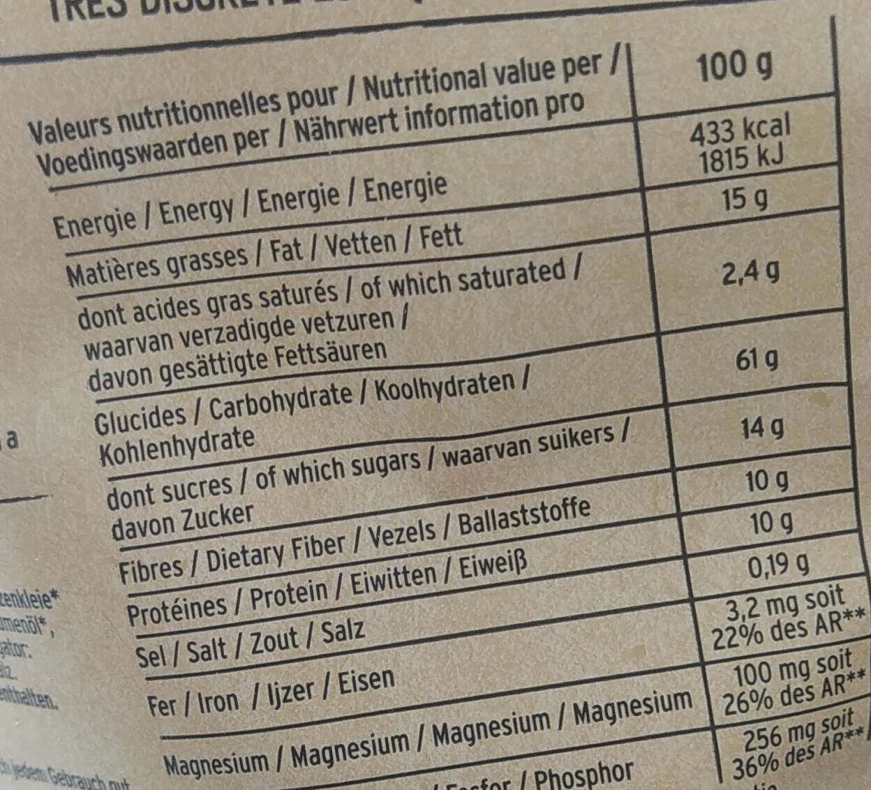 Allergens