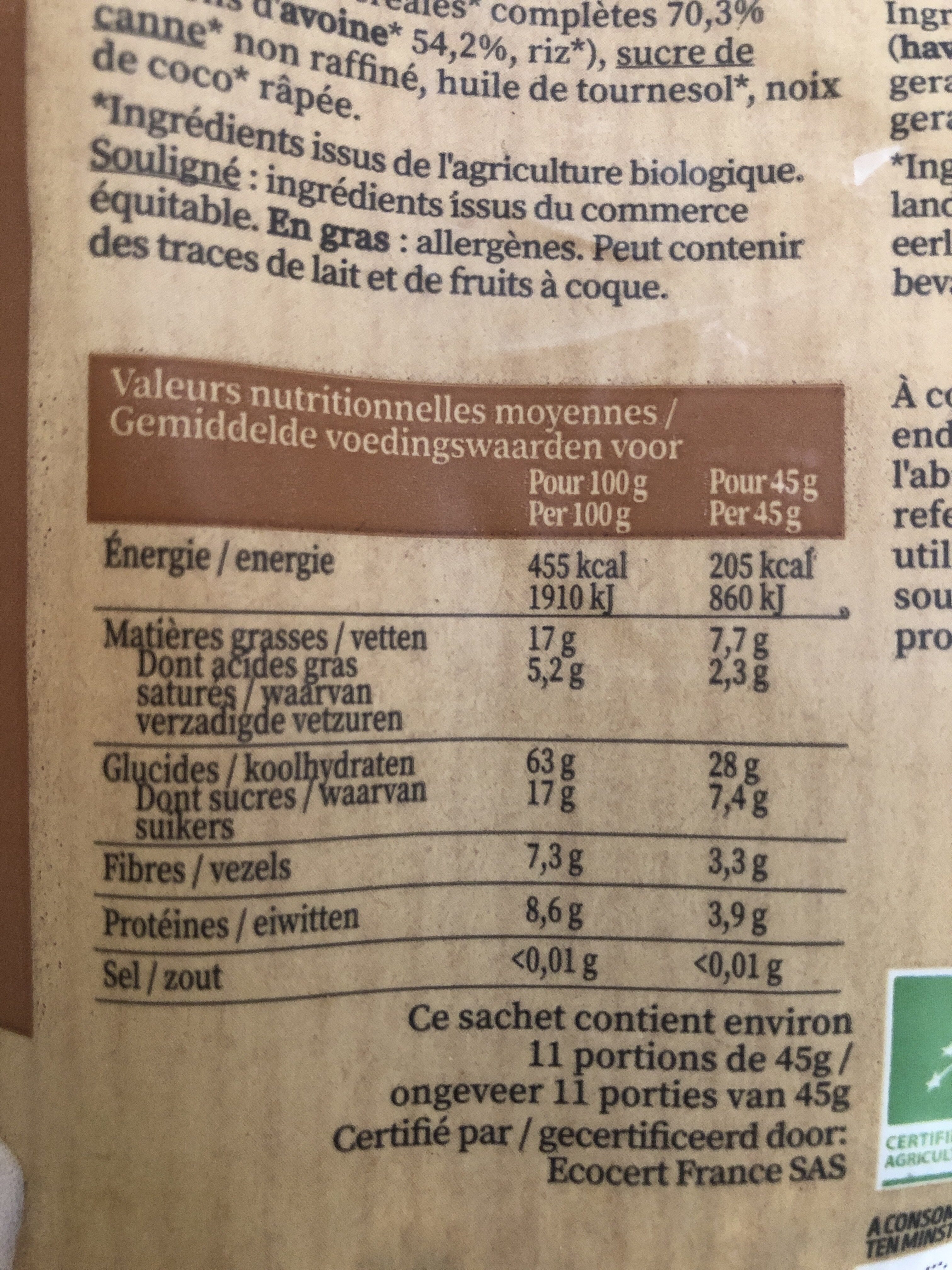 Allergens