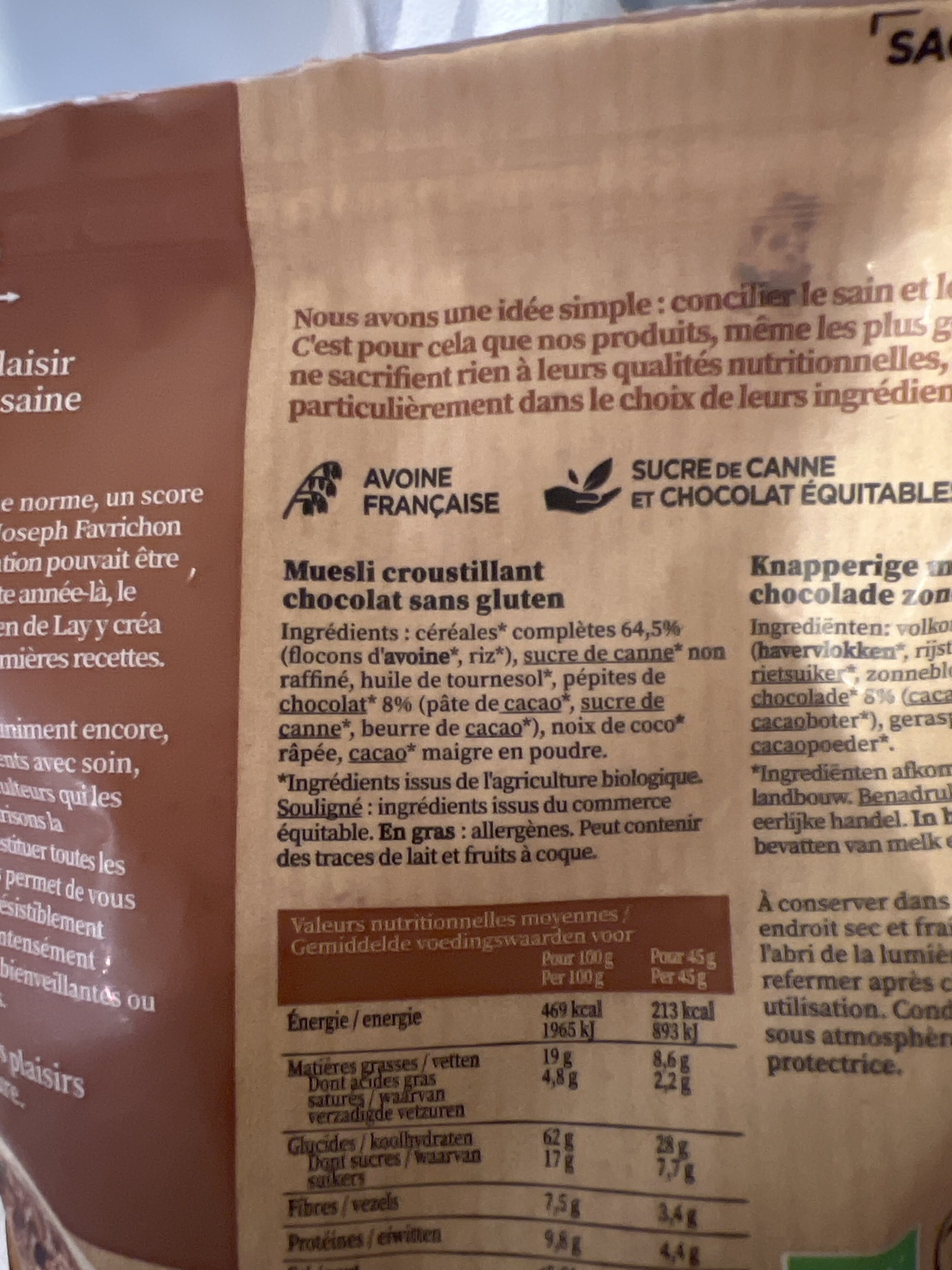 Additives