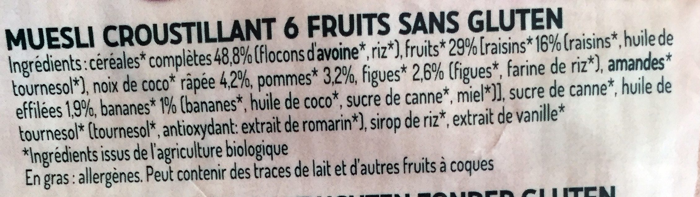 Additives