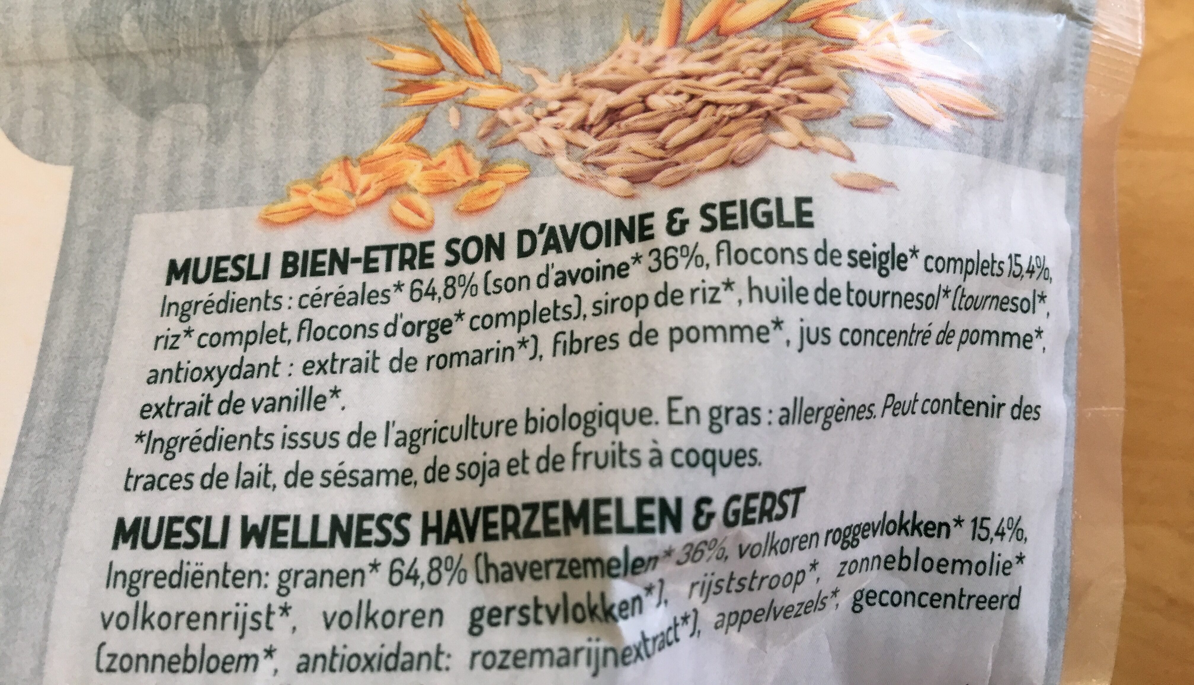 Additives