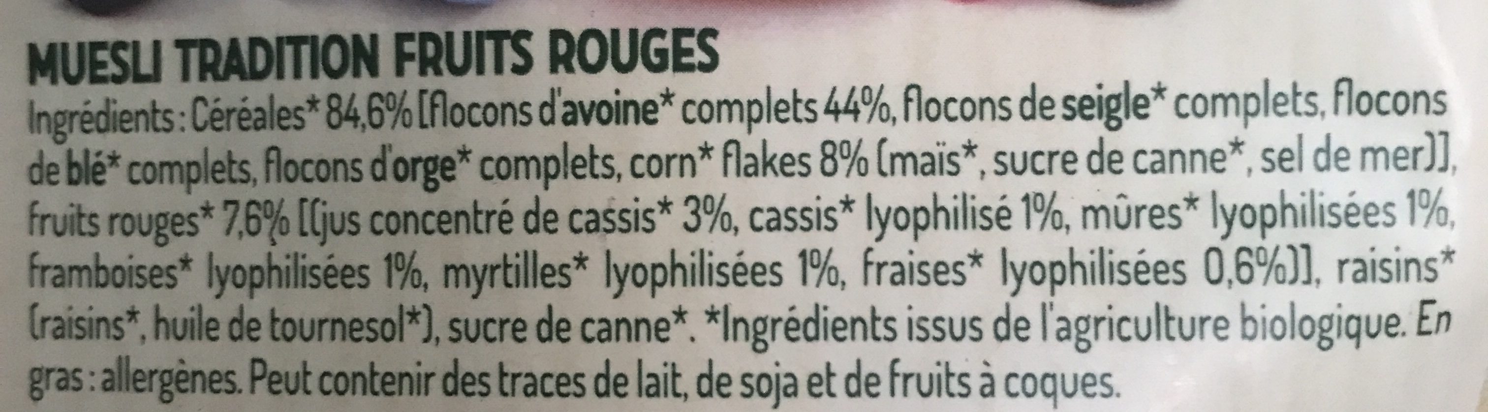 Additives