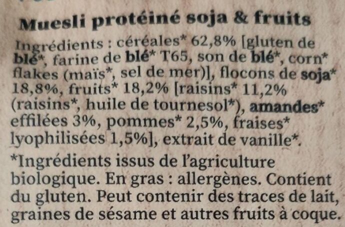 Additives