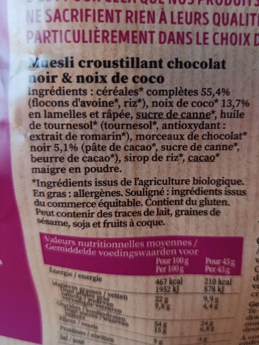 Allergens