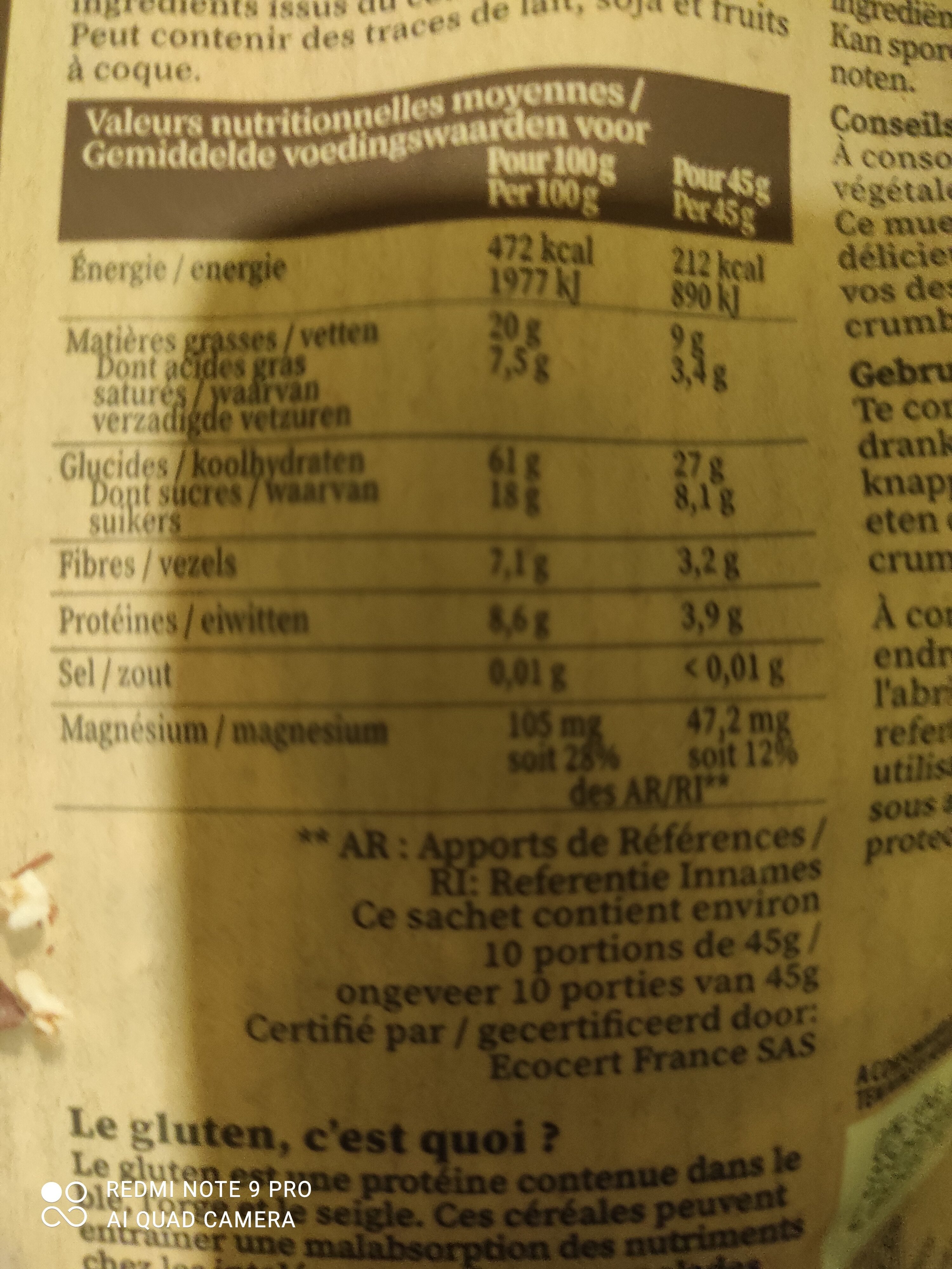 Allergens