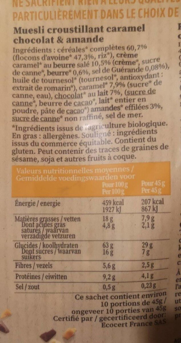 Allergens