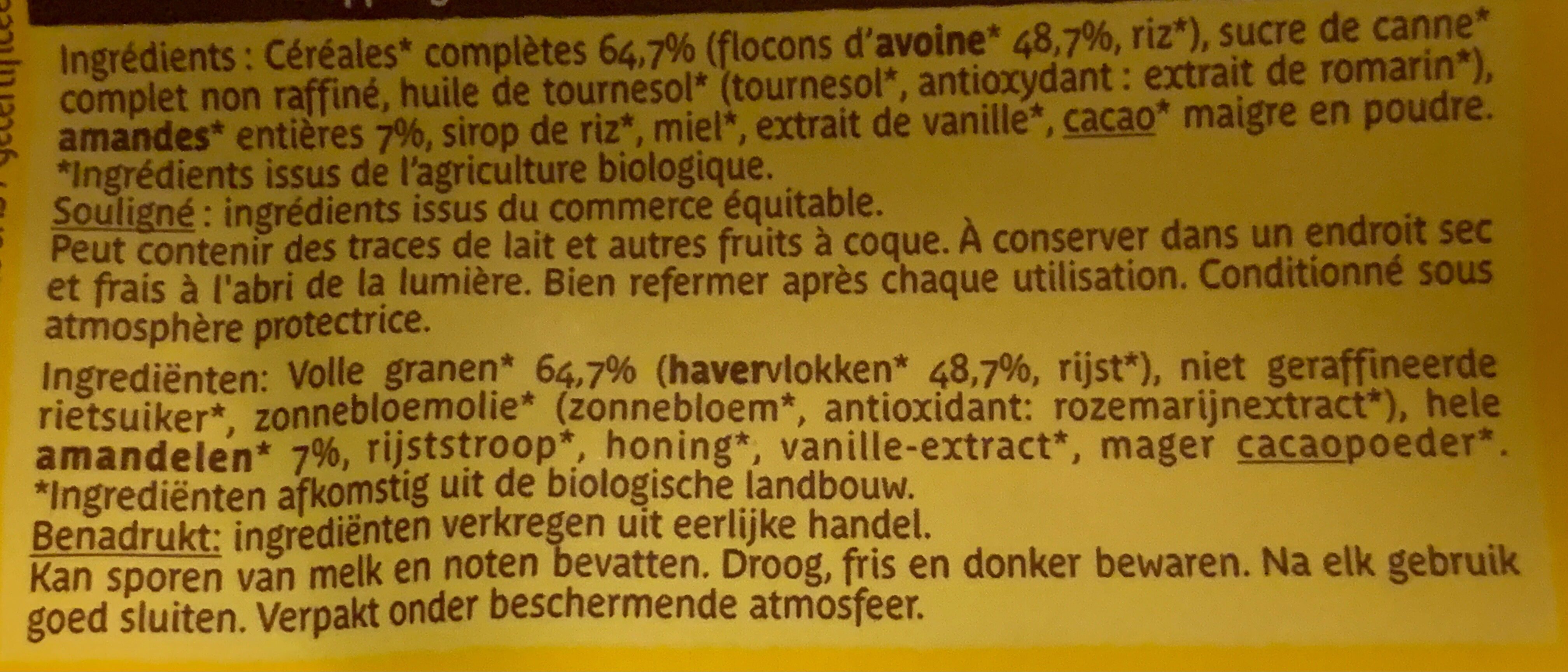 Additives