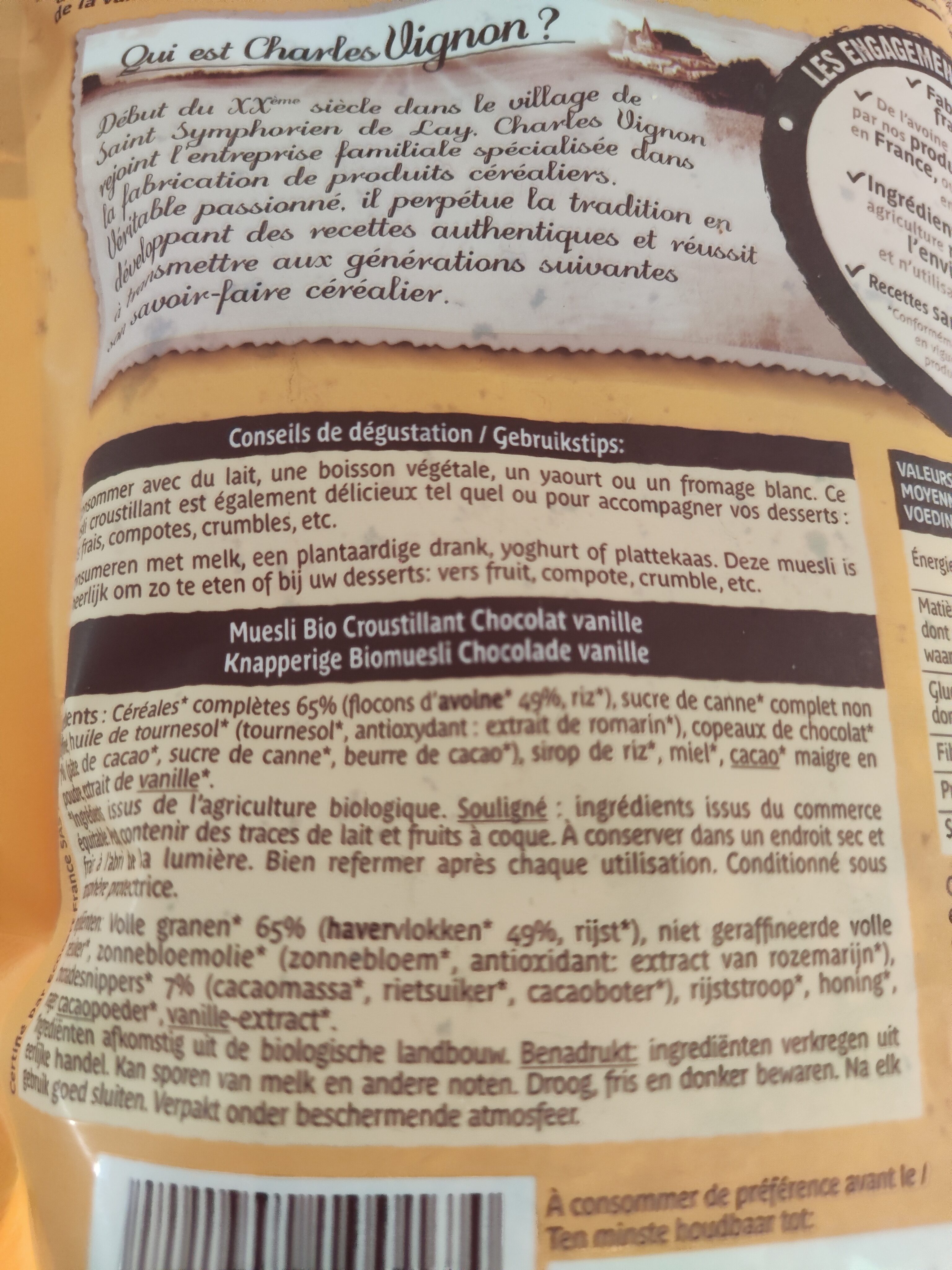 Additives