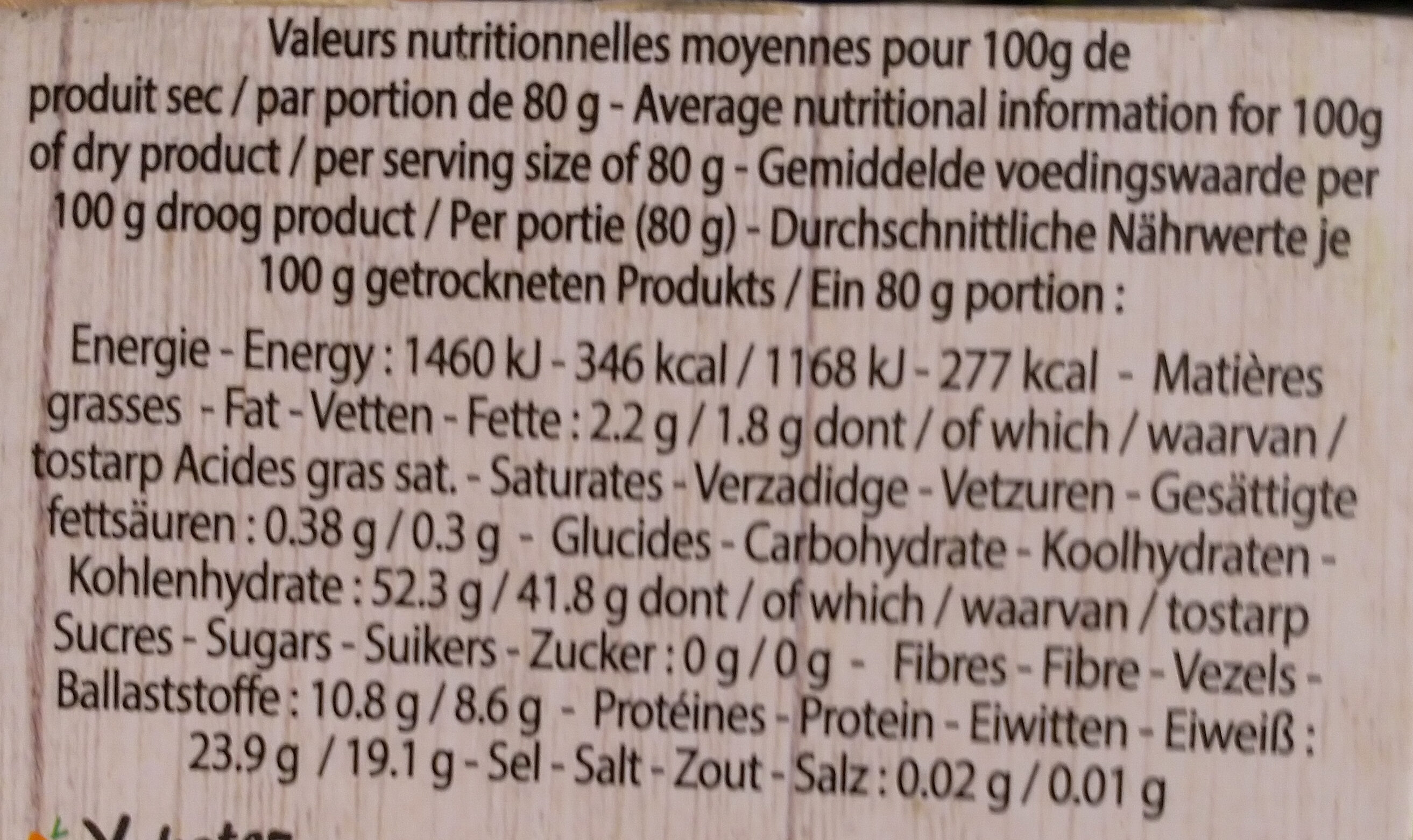 Allergens