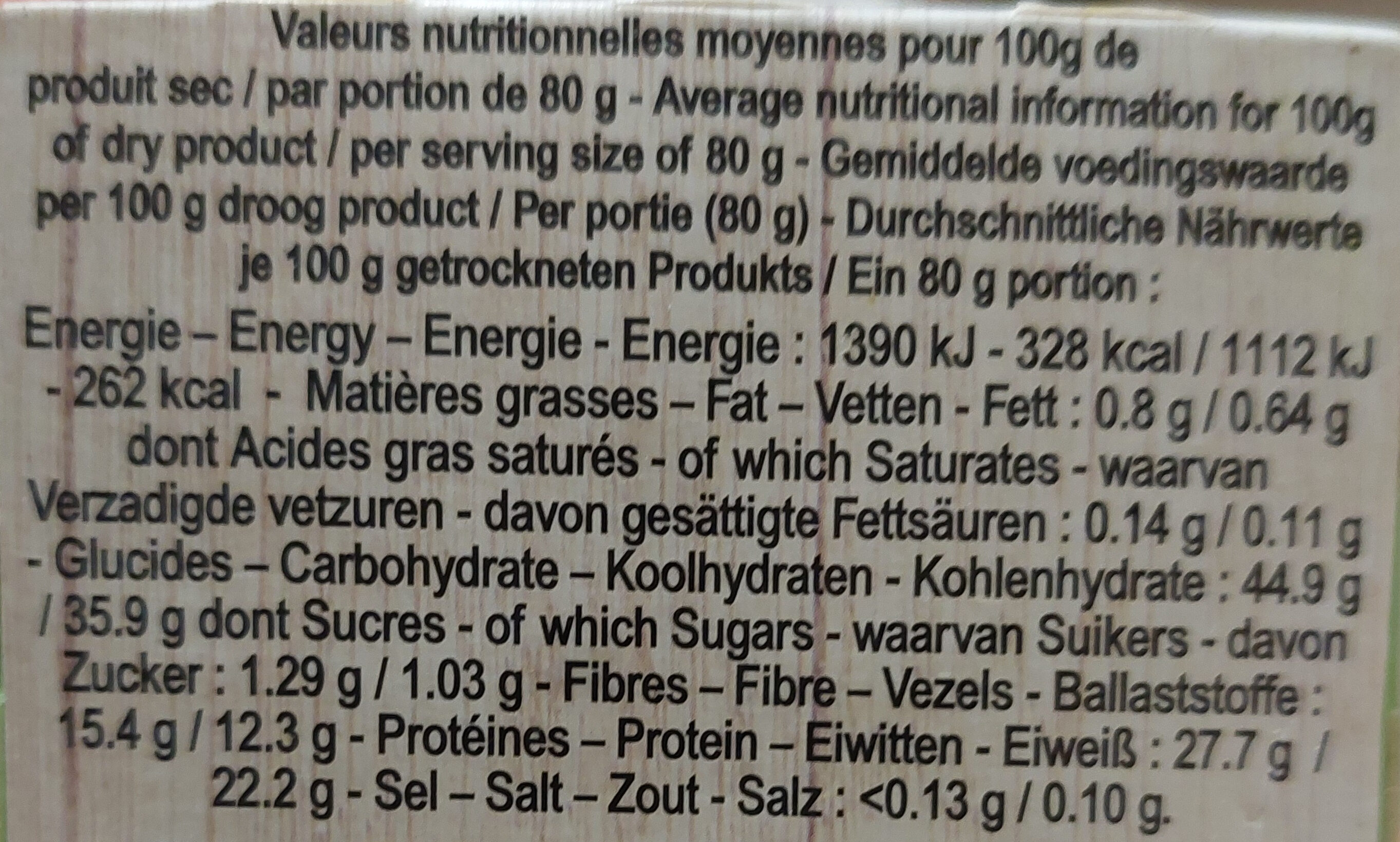 Allergens