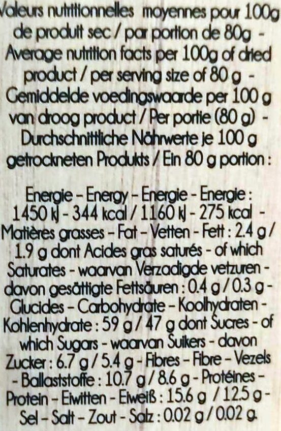 Allergens