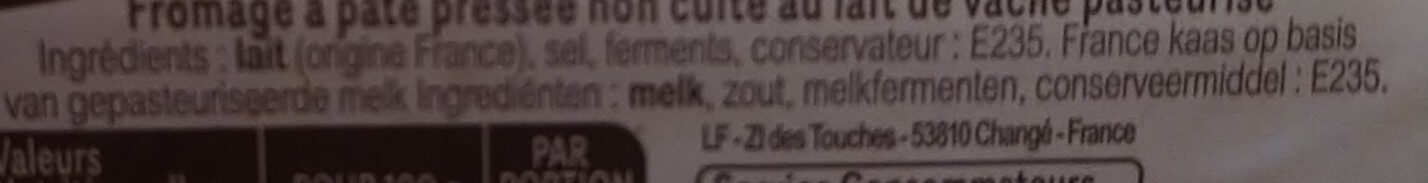 Additives