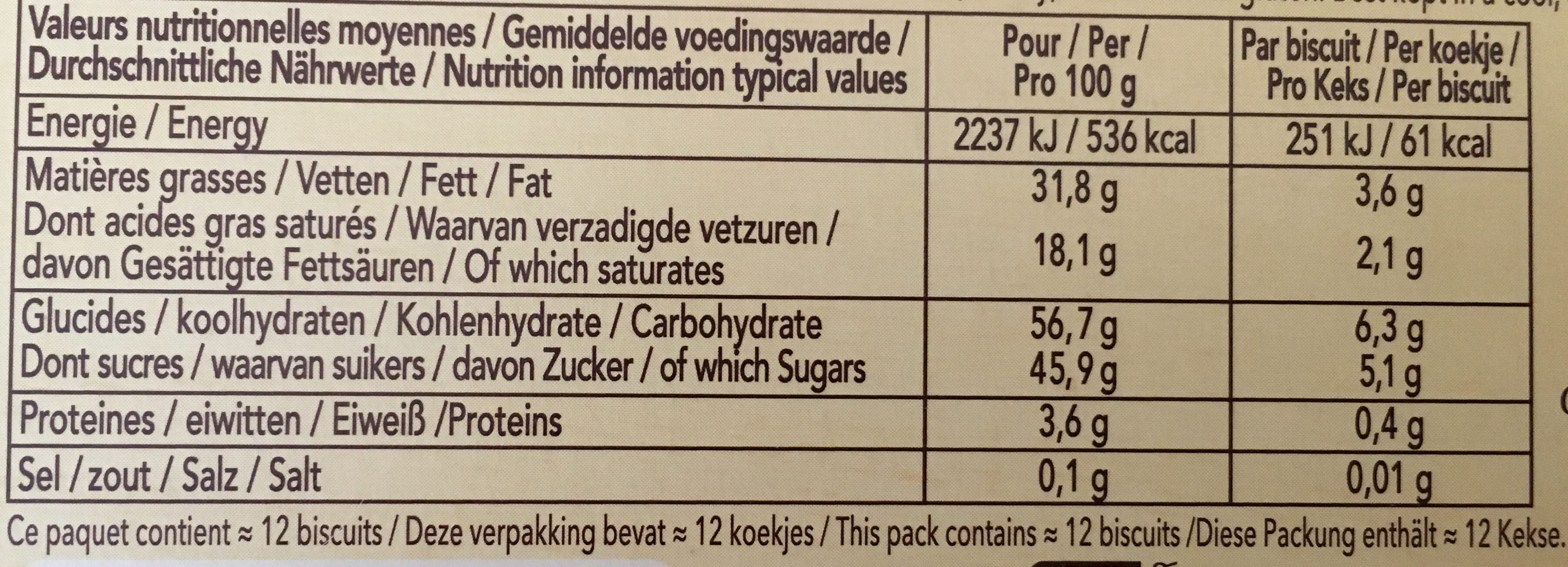 Allergens