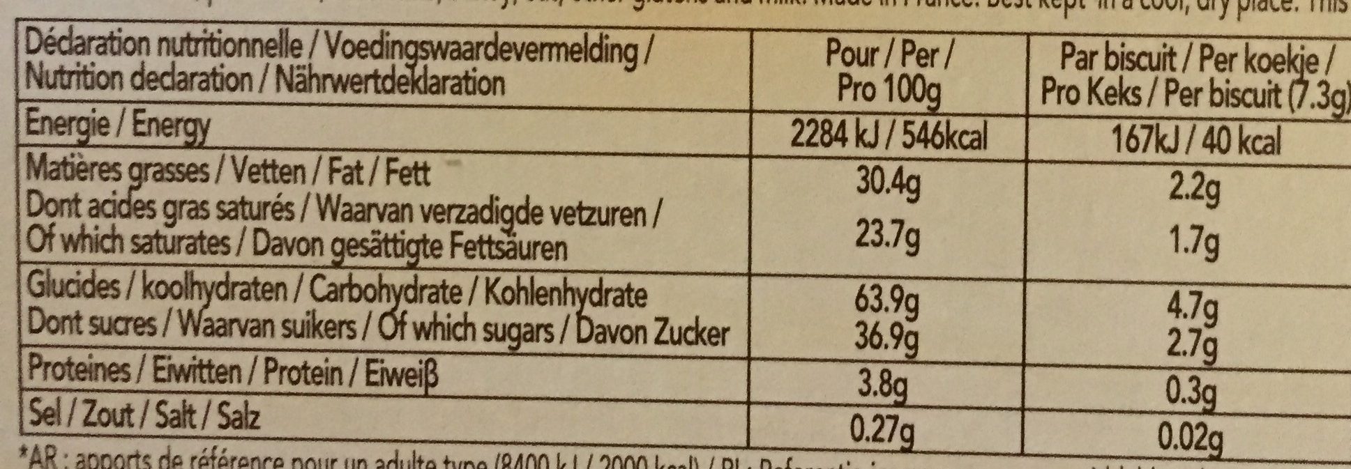 Allergens