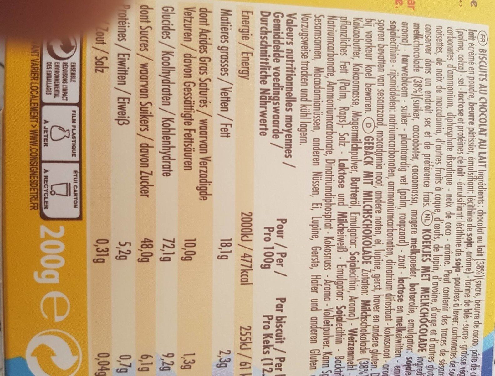 Allergens