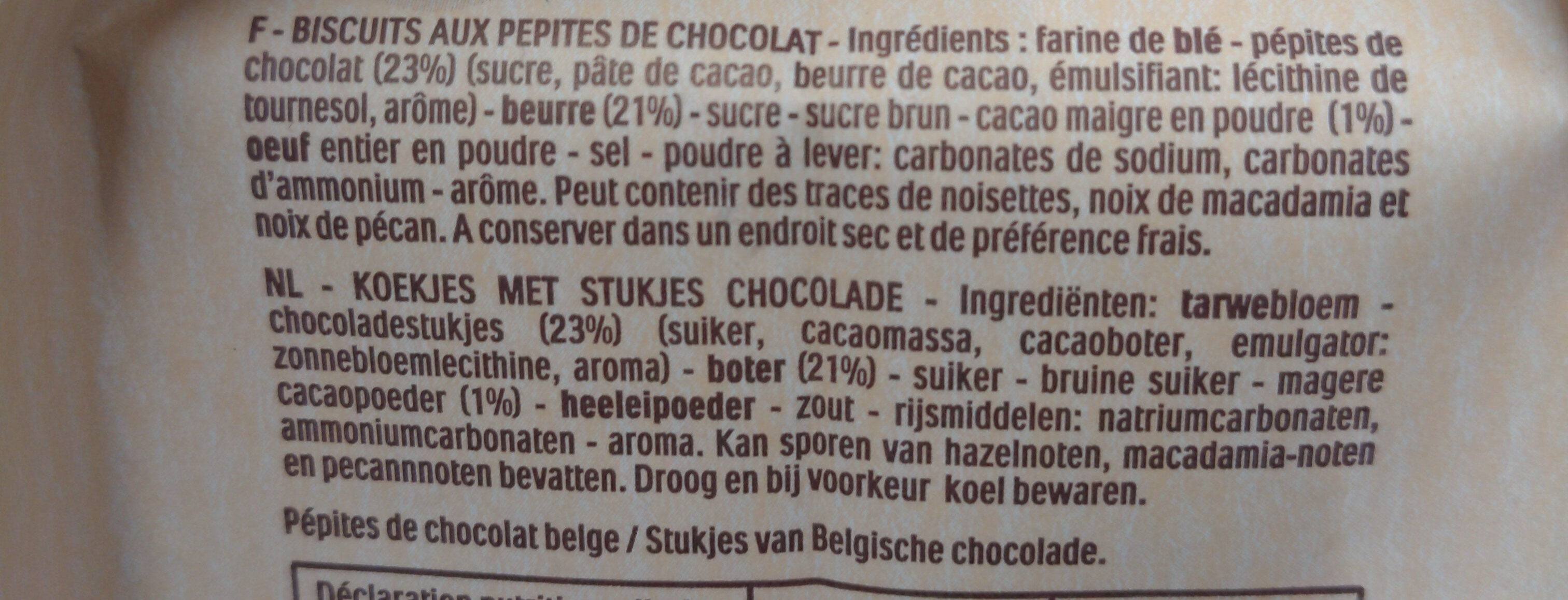 Additives