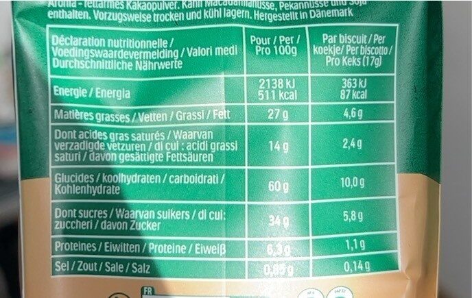 Allergens