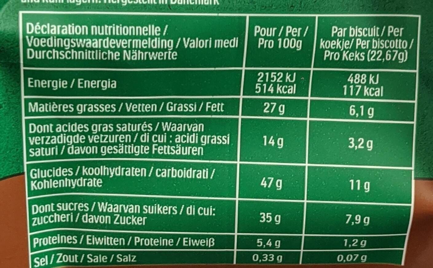 Allergens